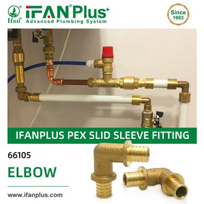 Ifan Pex liukusholkki sopii